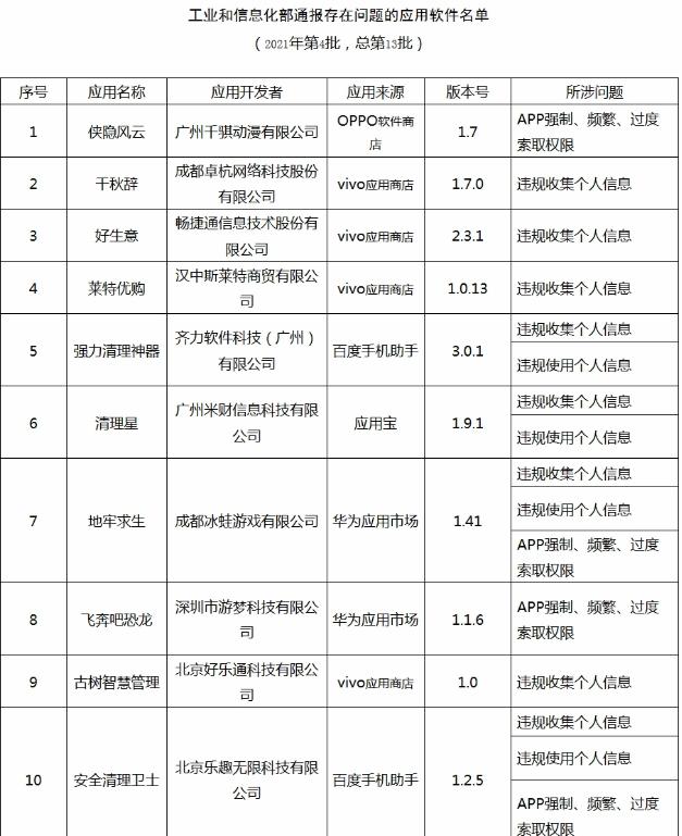 電源適配器廠家